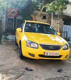 کیا سپێکترا